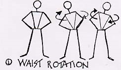 Waist Rotation.jpg