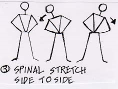 Spinal Stretch Side to Side.jpg