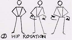 Hip Rotation.jpg